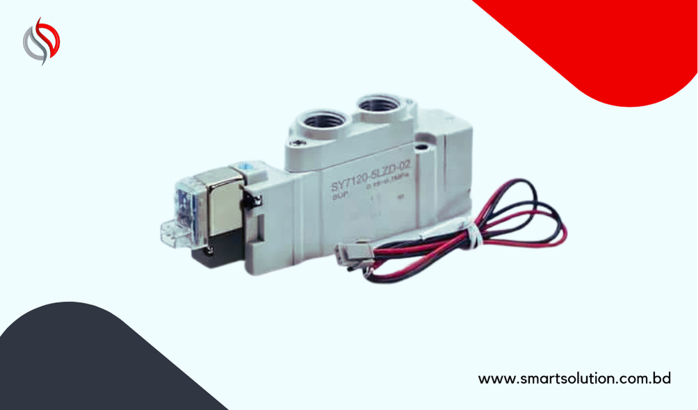SmartSolution.com promo